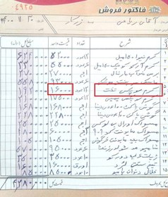 تصویر کرم مرطوب کننده دست و صورت سوپکس حاوی عصاره آلوئه ورا و زیتون ظرفیت 220 میلی لیتر کرم مرطوب کننده دست و صورت سوپکس حاوی عصاره آلوئه ورا و زیتون ظرفیت 220 میلی لیتر