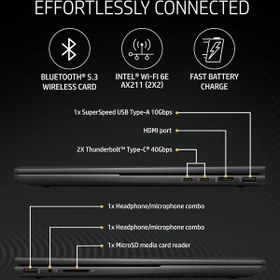 تصویر لپ تاپ اچ پی استوک HP ENVY 13 I5-1230U 16GB 512GB SSD INTEL IRIS XE 