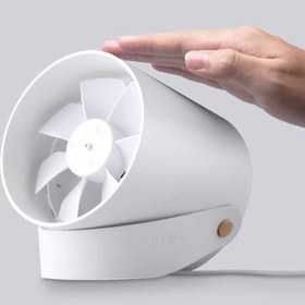 تصویر پنکه USB شیائومی مدل VH Xiaomi VH Smart USB Fan