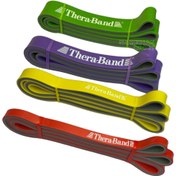 تصویر کش مقاومتی پاور باند تراباند دو رنگ ۳۲ میل 32 mil two-color Traband power band resistance band