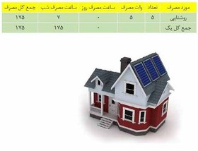 تصویر پنل خورشیدی 200 وات 