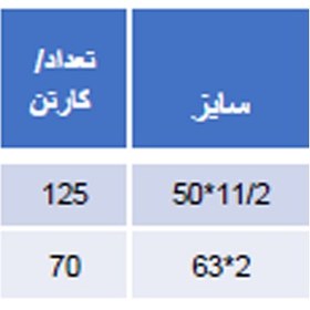 تصویر بوشن مغزی ته باریک 