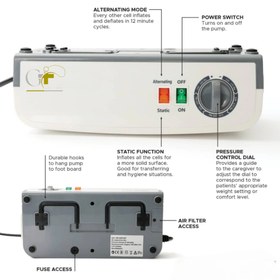 تصویر تشک مواج الپکس 