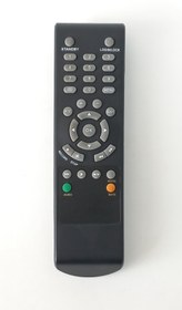 تصویر کنترل دستگاه دی وی آر 