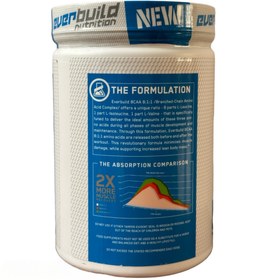 تصویر BCAA 8:1:1 اور بیلد PURE BCAA EVER BUILD NUTRITION
