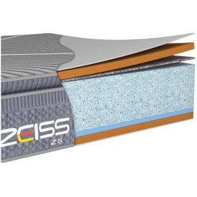 تصویر تشک زایس مدل Z5 