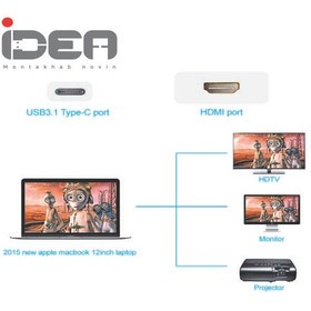 تصویر تبدیل type c به HDMI ایده idea type c to hdmi 