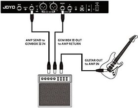 تصویر مولتی افکتJoyo GemBox III JOYO GEM BOX III Multi Effect Guitar Processor w/Looper and Drum Machine