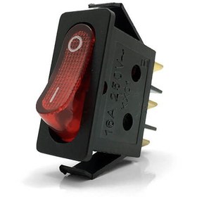 تصویر کلید تک پل باریک 