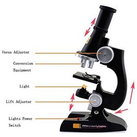 تصویر میکروسکوپ مدل Microscope C2119 