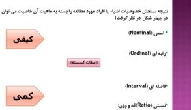 تصویر دانلود جزوه آمار دانشجویان بهداشت 