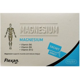 تصویر منیزیم فلکسان 30 عددی فیشر فلکسان Flexan Magnesium 30 Saches Fisher Flexan