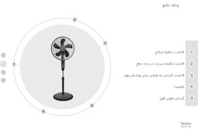 تصویر پنکه تکنو مدل Te-9110 Techno Te-9110 Fan