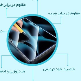 تصویر گلس تبلت شیائومی Pad 6 Pro راک اسپیس مدل Resistant شفاف 