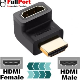 تصویر مبدل نر به ماده HDMI مدل 270 درجه HDMI Male to Female Converter 270