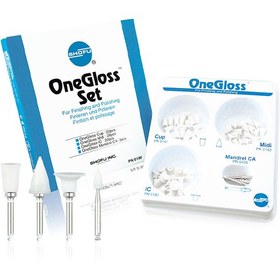 تصویر کیت پالیش OneGloss شوفو 