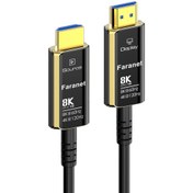 تصویر کابل HDMI فرانت مدل v2.1 طول ۱۰ متر با کیفیت ۸K 