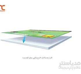 تصویر فوم برد سفید چسبدار 5 میل 140*100 