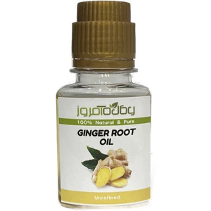 تصویر فروشگاه امروز