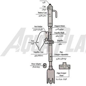 تصویر سیفون آکواریوم باطری دار ماهیران MA-F001 Aquarium Gravel Cleaners Model MA-F001