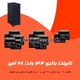 تصویر کابینت باتری 144 ولت 28 آمپر 