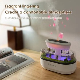 تصویر بخور طرح جنگل آمازون با صدای جنگل و آب Amazon Forest Ambient Night Lamp with Rain & Sound Effects