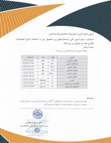 تصویر پک کامل عایق نانو بندکشی کالیمورا 1 لیتری (حمام ، سرویس بهداشتی ، تراس) 