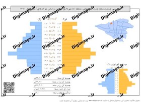 تصویر هرم سنی جمعیت (1390) محله جنت آباد شمالی 
