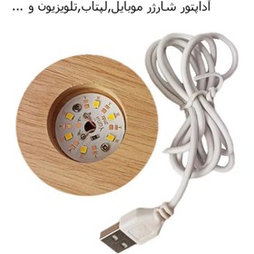 تصویر گوی چراغ‌دار 