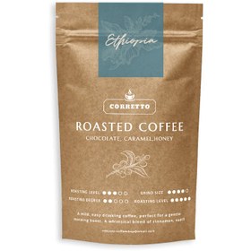 تصویر قهوه اتیوپی 