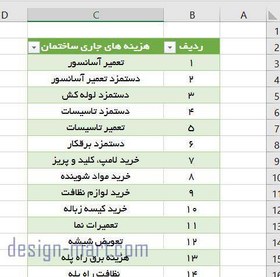 تصویر فایل اکسل مدیریت ساختمان + ویدیو آموزشی 