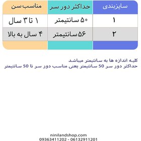 تصویر کلاه فرانسوی مدل برت.وارداتی برندترک. مناسب 6ماهگی تا 10 سال 