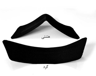 تصویر طلق و حالت گیر 