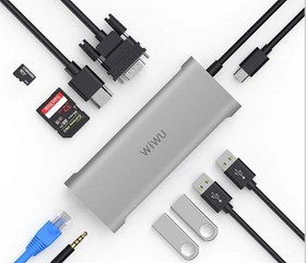 تصویر هاب تایپ سی 11 پورت ویوو WiWU Alpha 11 in 1 (HDMI + 4*USB + VGA + RJ45 + SD + 3.5MM) Type C Hub 