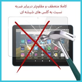 تصویر گلس تبلت آنر Pad X8 مدل نانو هیدروژل شفاف برند راک اسپیس کد 23504L 