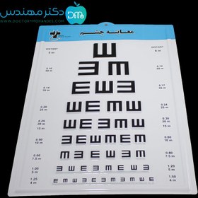 تصویر چارت چشمی برجسته Prominent eye chart