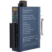 تصویر ODOT-S1E1 V2.0 TCP UDP RS232 RS485 RS422 Serial Gateway Protocol Coverter 