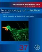 تصویر [PDF] دانلود کتاب Immunology Of Infection, 3rd ed, 2010 