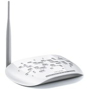 تصویر مودم ADSL2 تی پی لینک TPLink 8151N 