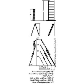 تصویر نردبان 7.5 متری 3 تکه مخابراتی ریلی آلومینومی مستحکم با پایه تعادل 28 پله تک صنعت آلوم‌پارس‌پله با پله 3 سانتی 