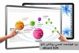 تصویر iBoard 82 Inch 