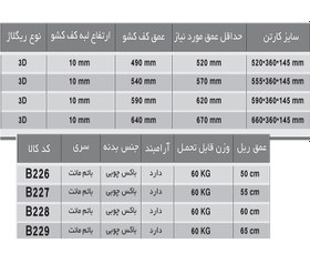 تصویر ریل باتم مانت (مخفی) 60 کیلوگرمی سینکرونایز فول با قفل 3D عمق 65 فانتونی کد B229 