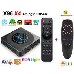 تصویر اندروید باکس EnyBox مدل X96 X4 با CPU s905x4 و حافظه داخلی 32 و رم 4+همراه با ریموت اِیرماوس 