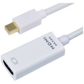تصویر مبدل Mini DisplayPort به HDMI ای پی لینک مدل ultra- 4k ا AP-LINK ultra- 4k MINI DISPLAY PORT TO HDMI ADAPTER AP-LINK ultra- 4k MINI DISPLAY PORT TO HDMI ADAPTER