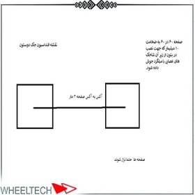 تصویر جک دو ستون پولی | خرید با بهترین قیمت و کیفیت 