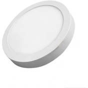 تصویر پنل ۴۰ وات‌ روکار سان‌ لوکس مدل SP5040R قطر ۵۰ 