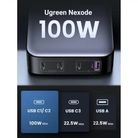 تصویر شارژر رومیزی 100 وات Nexode با 3 پورت USB-C و 1 پورت USB-A یوگرین مدل CD328 