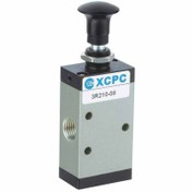 تصویر شیر دستی پنوماتیک ژیانی مدل 3R210-08 