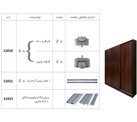 تصویر مکانیزم تاپ لاین توکاردو درب ملونی 