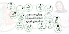 تصویر مانتو شلوار اداری | مدل پیله دار | کد 2040 